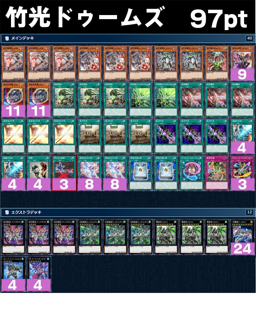 平日ジェネシス（遊戯王GENESYS大会＋交流会 遊vic中野） - Tonamel