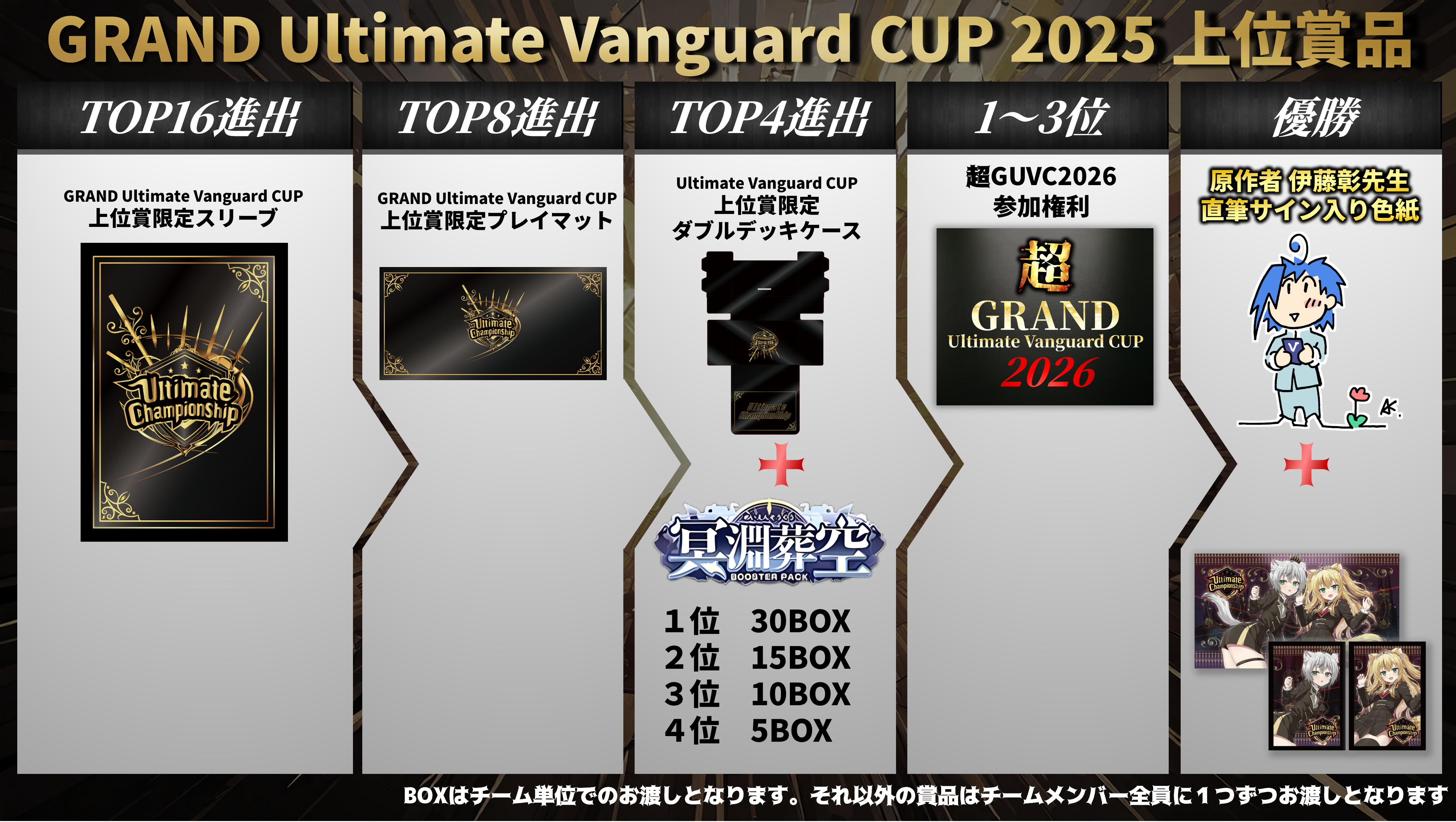 GRAND Ultimate Vanguard CUP プレマ&スリーブセット 【公式通販】