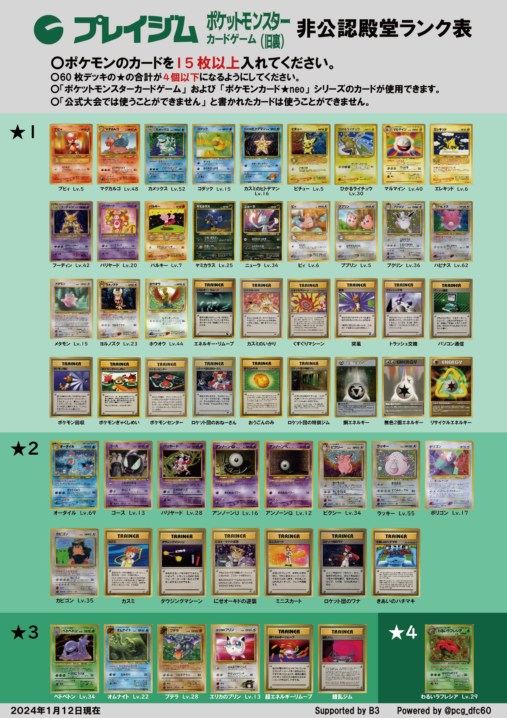 非公認】ポケットモンスターカードゲーム（旧裏）対戦会【プレイジム